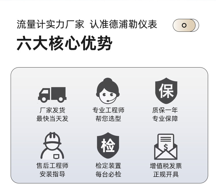 德浦勒流量計(jì)落地頁(yè)方案1_02.jpg