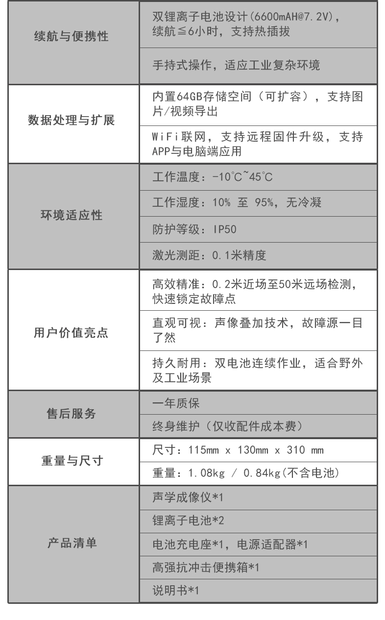 線上詳情頁20250312切圖版_08.png