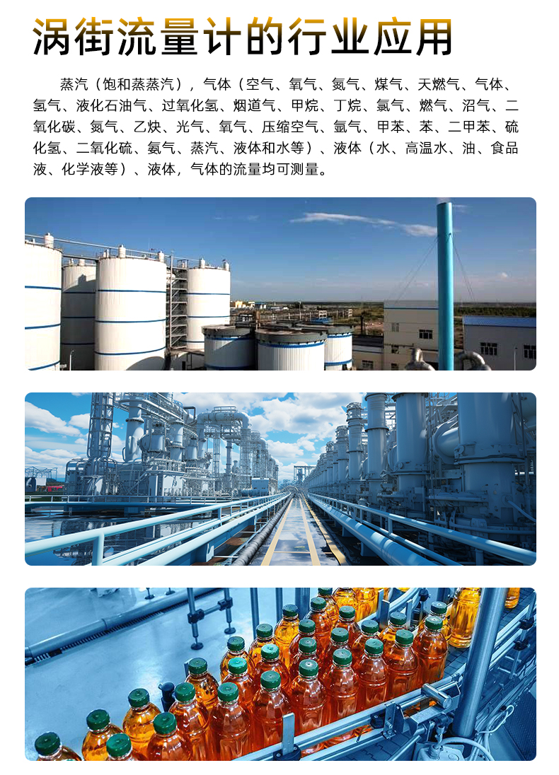渦街流量計系列集合詳情頁源文件20250516_04.jpg