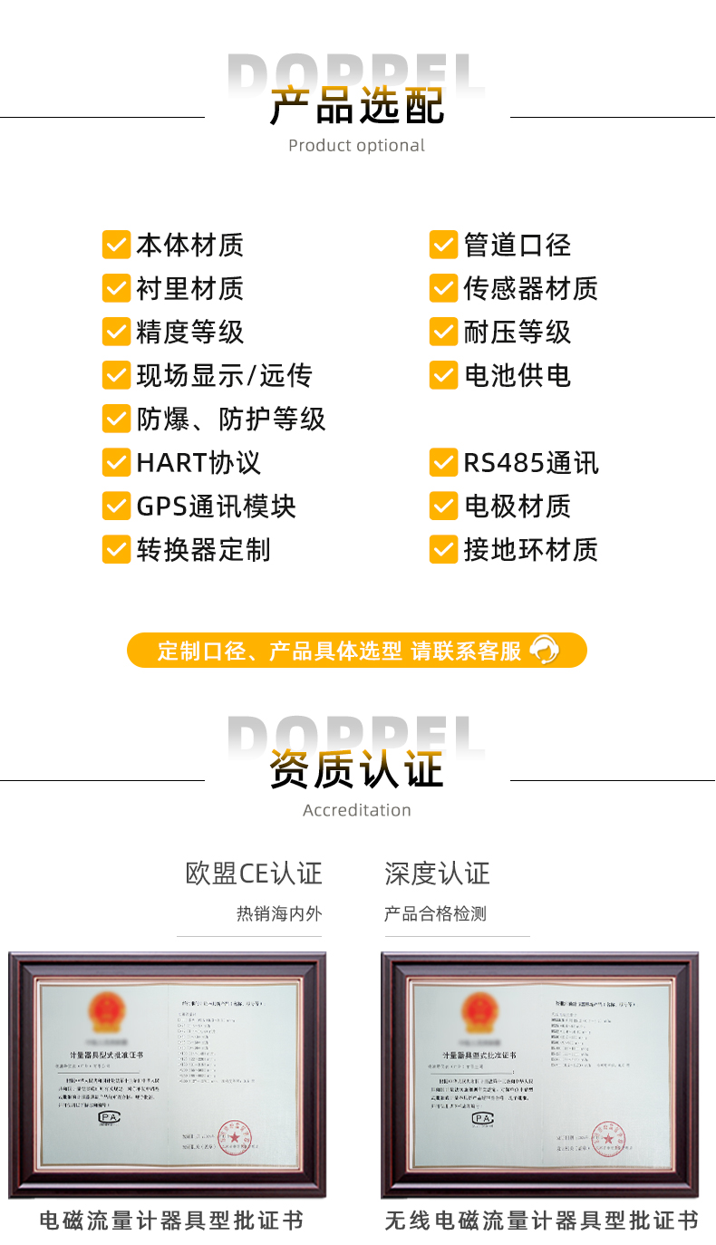 渦輪流量計系列集合詳情頁源文件20250522_09.jpg